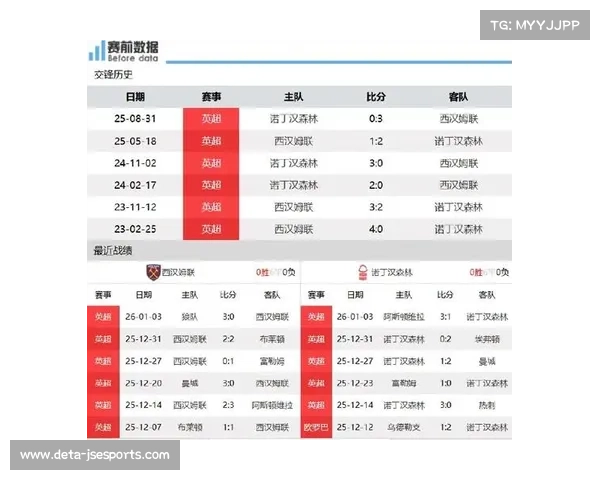 英超第27轮赛程公布，2月21-24日密集进行争冠关键战